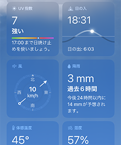 4/17 体感45度